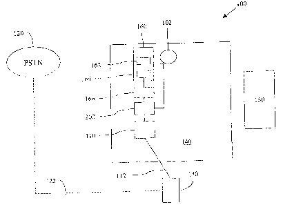 Une figure unique qui représente un dessin illustrant l'invention.